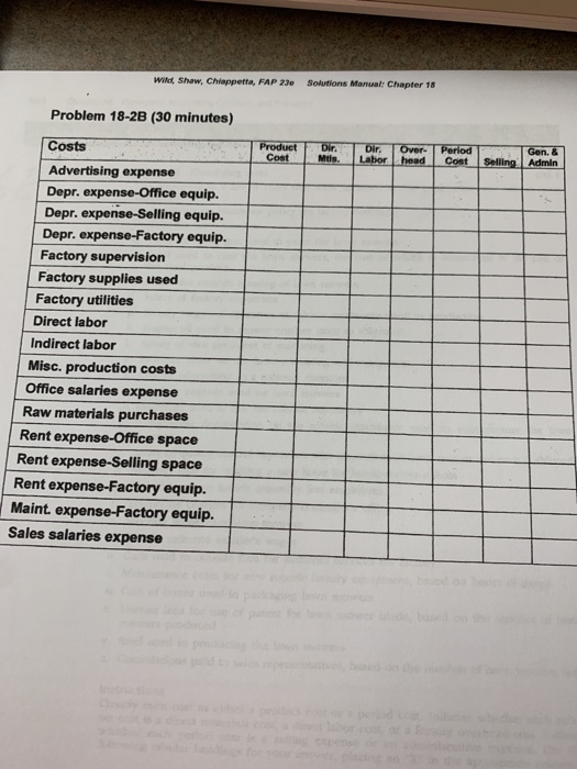  Wilt, Shaw, Chiappetta, FAP 23e Solutions Manual: Chapter 18 Problem 18-2B