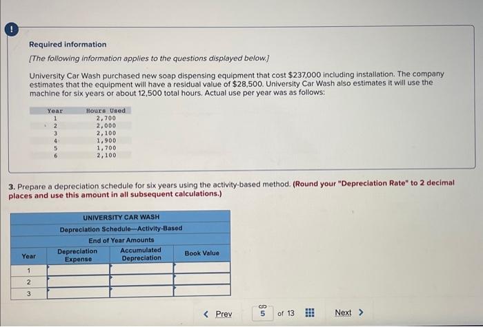 activity-based method Required information [The following information applies to the questions displayed