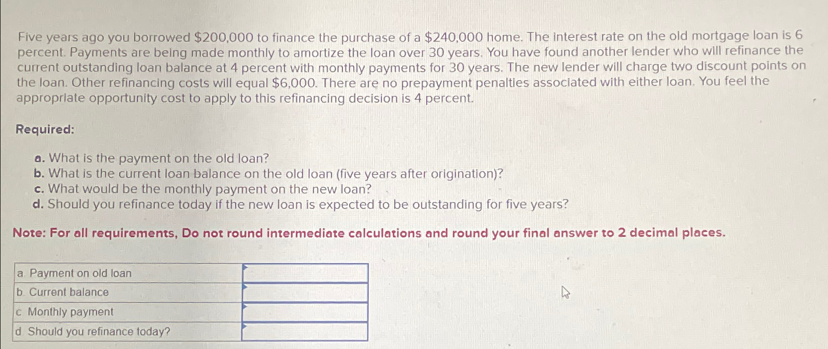  Five years ago you borrowed $200,000 to finance the purchase of