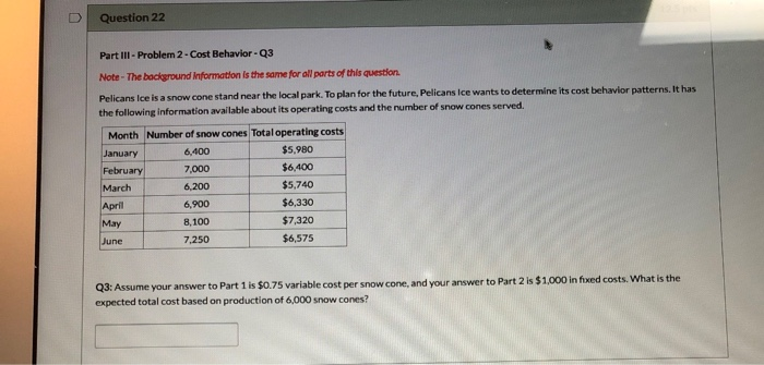  Question 22 Part III - Problem 2 - Cost Behavior -