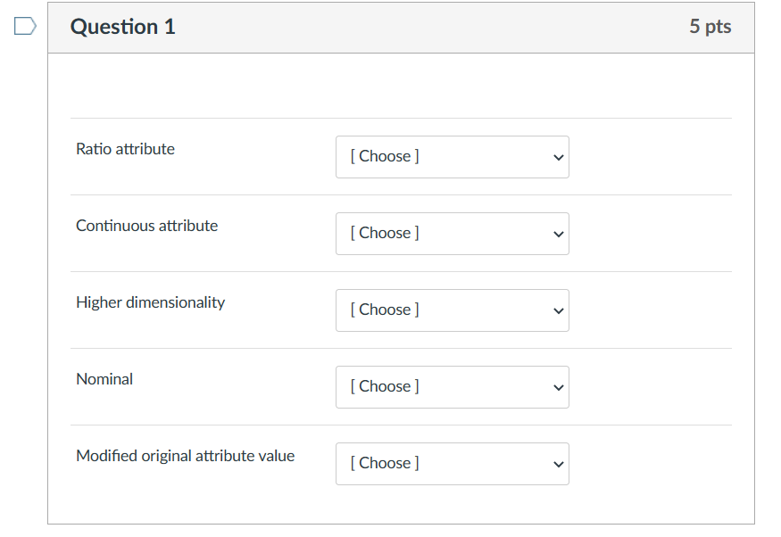 Ratio attribute Continuous attribute Higher dimensionality Nominal Modified original attribute value