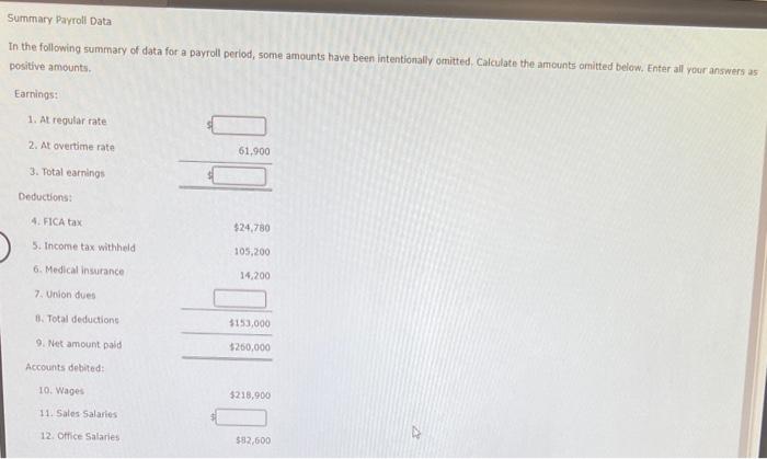 anyone knows the solution to this question ? In the following summary