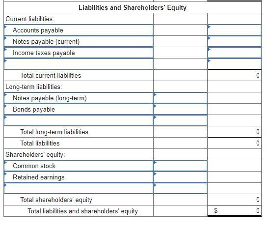 at December 31, 2021. Current assets. $ 668,000 Investments Property, plant, and