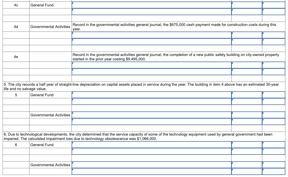 the following transactions entered into by the City of Loveland. (If no