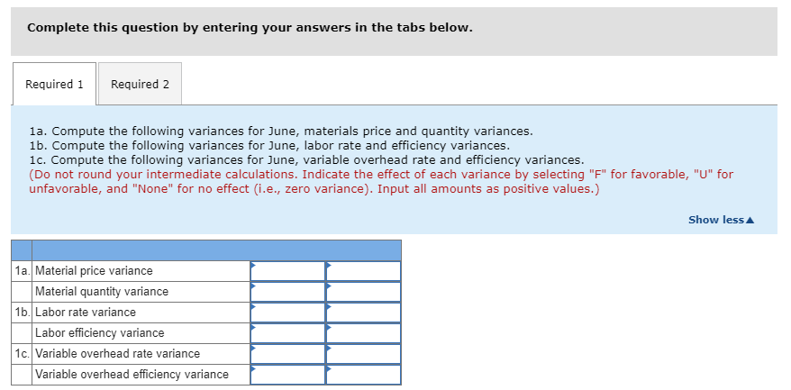 manufactures a plastic swimming pool at its Westwood Plant. The plant has