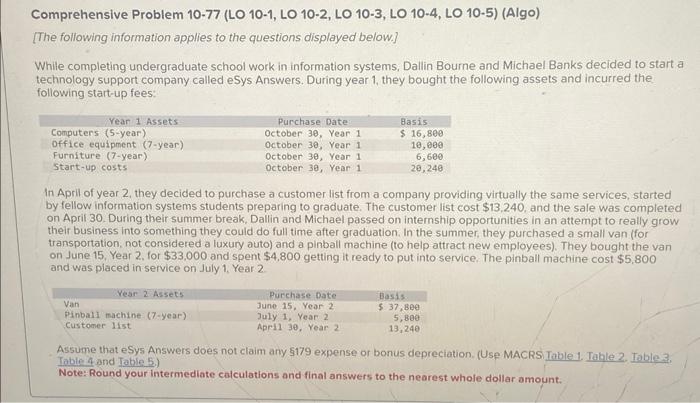 included the tables needed to complete Comprehensive Problem 10-77 (LO 10-1, LO