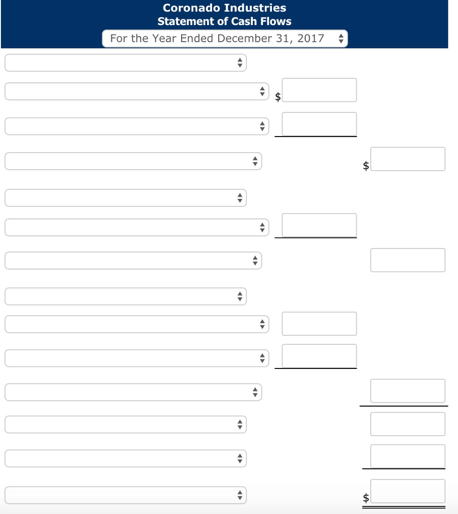for the year ended December 31, 2017 Inventory Cash paid to suppliers
