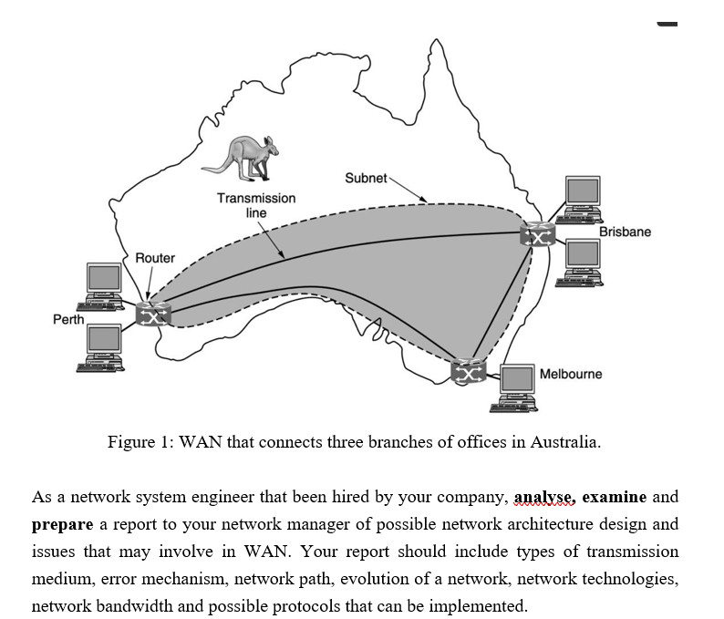 find network path, evolution of network, network technologies, network bandwidth and