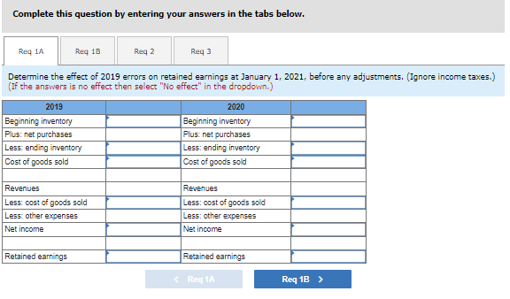 Corporation dlscovered that its ending Inventorles reported on its financlal statements were