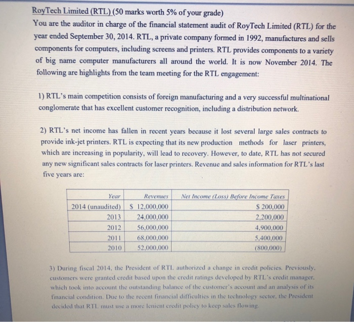 Auditing:- analysis the case RoyTech Limited (RTL) (50 marks worth 5%