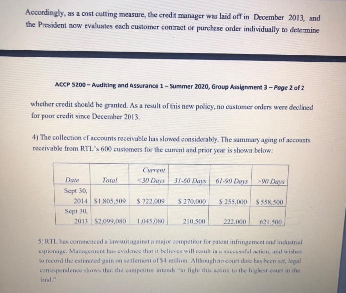 of your grade) You are the auditor in charge of the financial