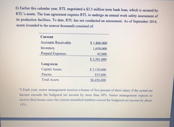 statement audit of RoyTech Limited (RTL) for the year ended September 30,