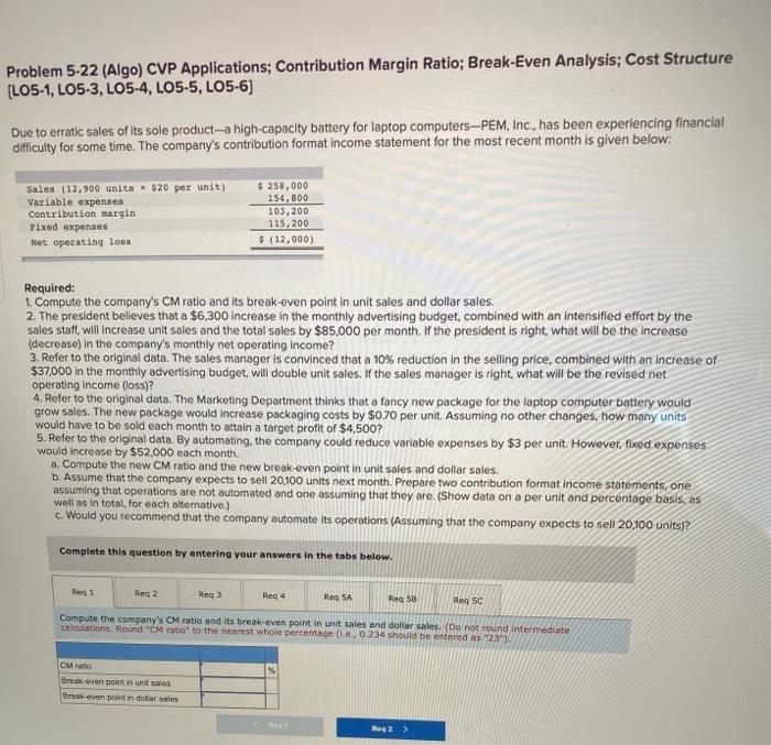Structure (LO5-1, LO5-3, LO5-4, LO5-5, LO5-6) Due to erratic sales of its