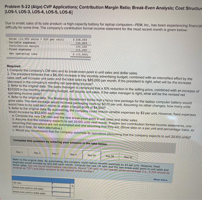 most recent month is given below: Sales (12,900 unite * $20 per