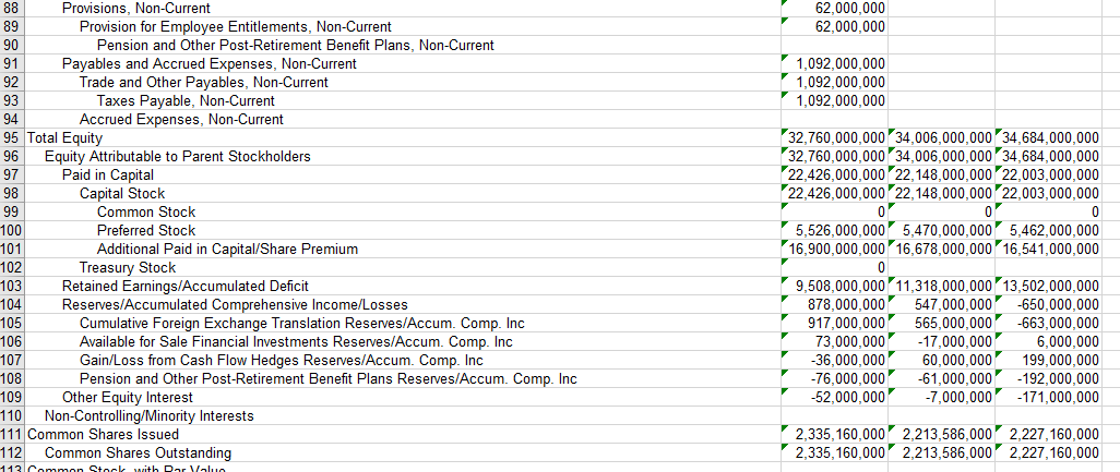 using the accounting statements provided. Teams must provide the calculations for the