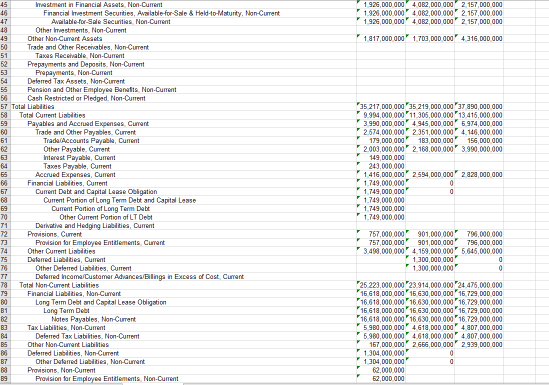 11 Selling, General and Administrative Expenses 12 General and Administrative Expenses 13