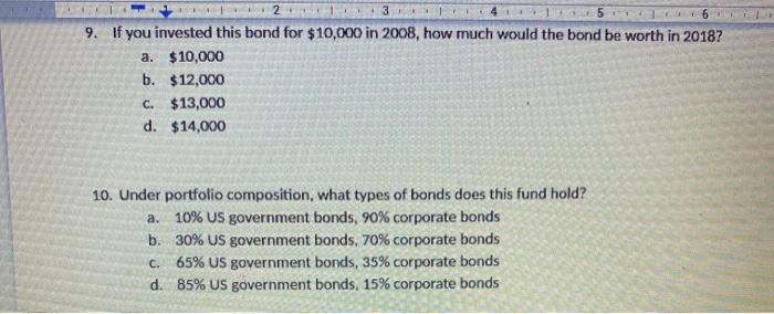 11 BIVA EIE Vanguard Total Bond Market Index Fund Investor Shares (veMFX)