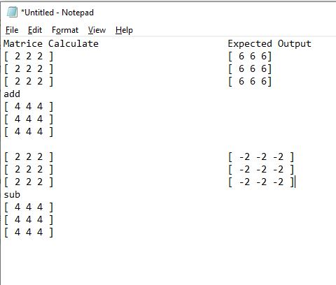 Please update my code: (Write a Test Driver) This is an ADT