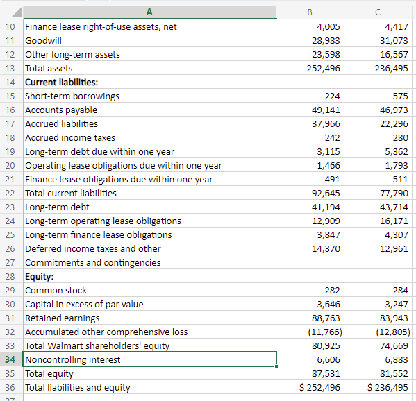 dividends to common shareholders for World-Mart for Years +1 through +5. d.
