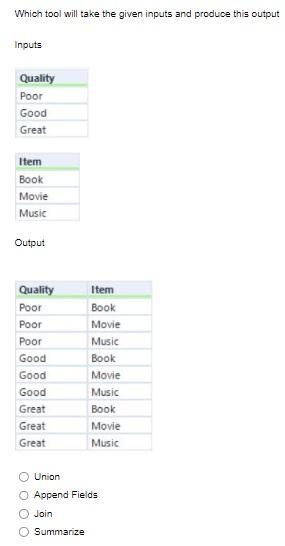 Need assistance per below? Which tool will take the given inputs and