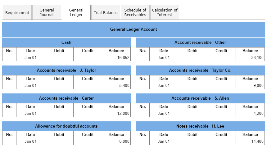 Mar. 2 Accepted a $9,000, 8%, 90-day note in granting a time