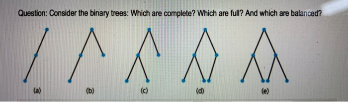 Guys, i need this answer of binary trees Question: Consider the binary