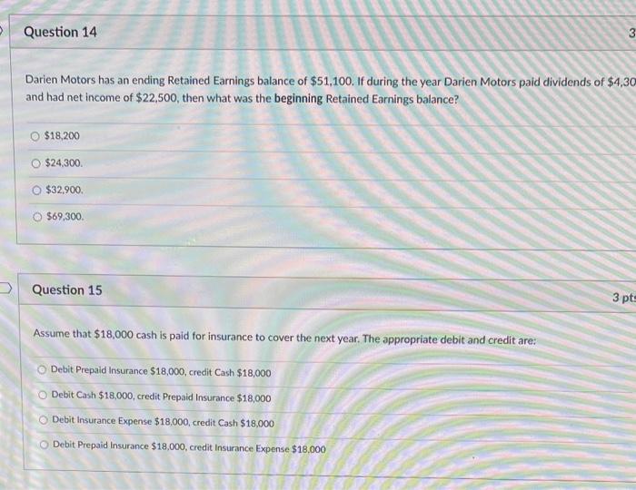 for the period O Recording the use of supplies for the current