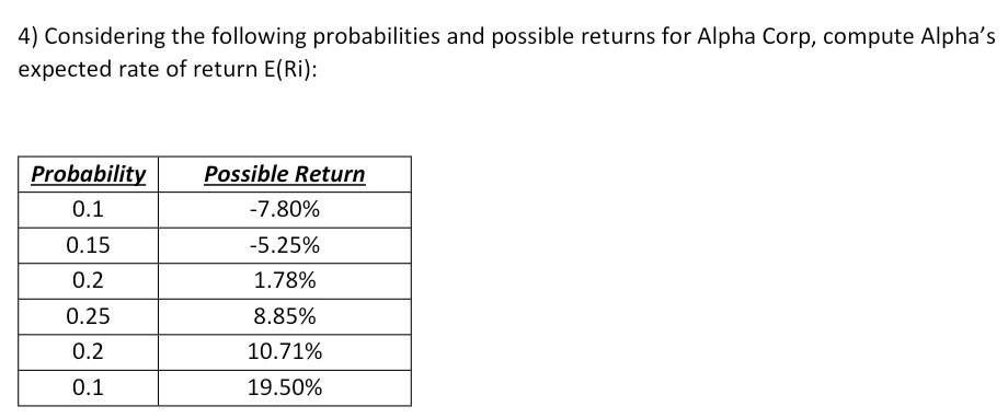  4) Considering the following probabilities and possible returns for Alpha Corp,
