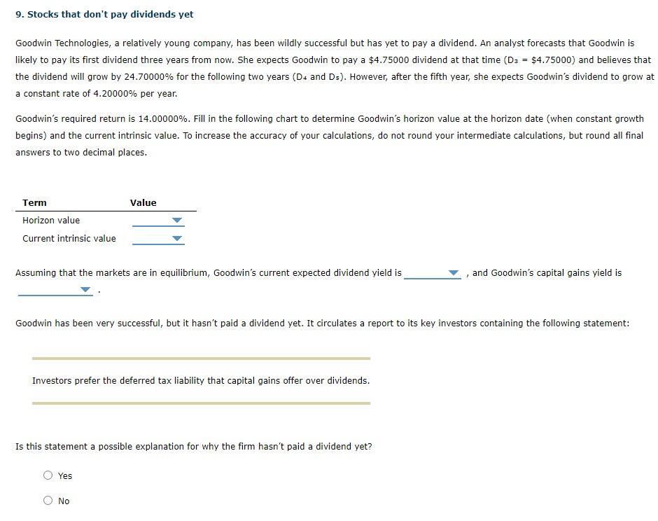  9. Stocks that don't pay dividends yet Goodwin Technologies, a relatively
