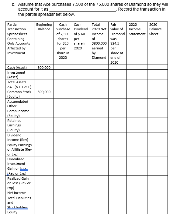 Debt \\ Investment \end{tabular} & \begin{tabular}{l} Equity \\ Investment \end{tabular} & Net