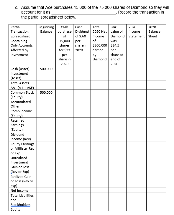 Income & Balance Sheet Value & \begin{tabular}{l} Unrealized Gains and \\ Losses