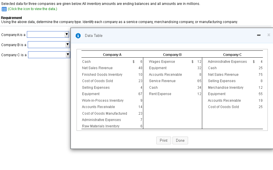 please answer all requirements with clear notes so i am able to