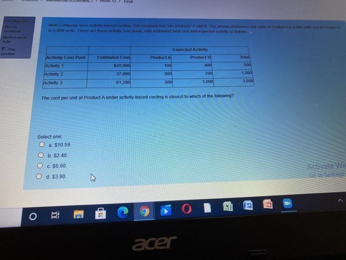  w MH Cod news Activity Cost Pool Activity Activity 2 Activity