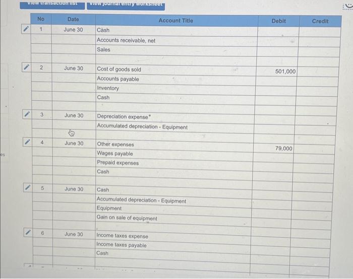 affecting retained earnings are net income and cash dividends paid. c. New