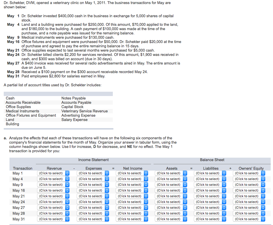  c. Post each transaction to the appropriate T account. d. Prepare