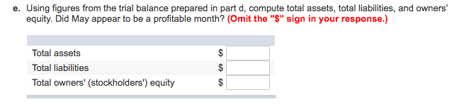 veterinary clinic on May 1, 2011. The business transactions for May are