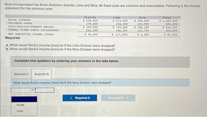 has three divisions, Granite, Lime and Nina. All fixed costs are common