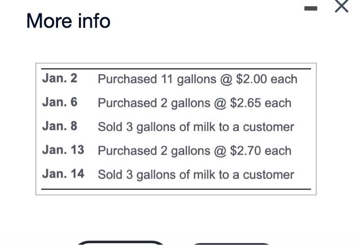 inventory on January 15 using the weighted-average inventory costing method. To Coat