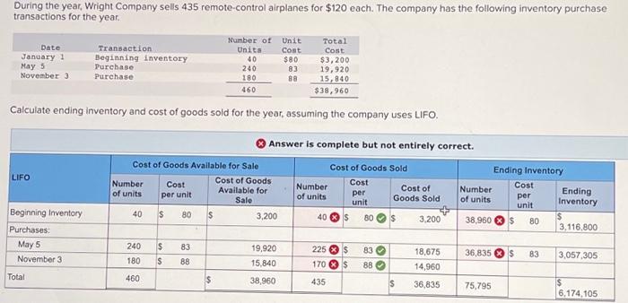 plese help with wrong answers During the year, Wright Company sells 435