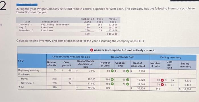 remote-control airplanes for $120 each. The company has the following inventory purchase