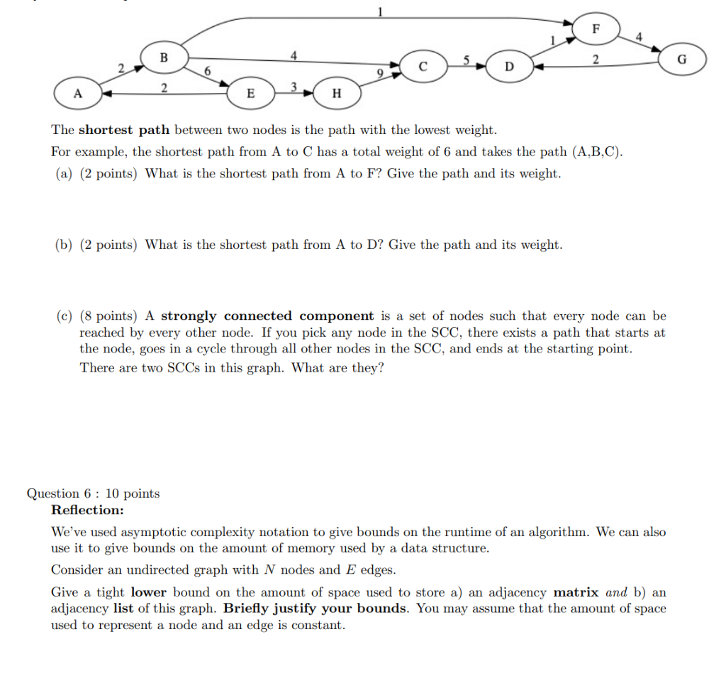  B D A E H The shortest path between two nodes