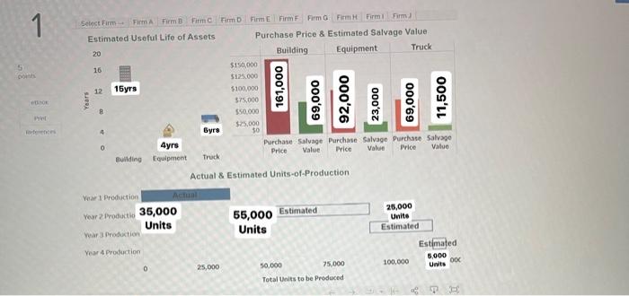  NEED HELP ASAP Actual \& Estimated Units-of-Production For Firm G, calculate