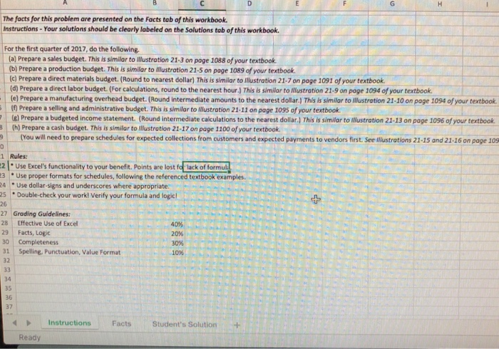  The facts for this problem are presented on the Facts tab