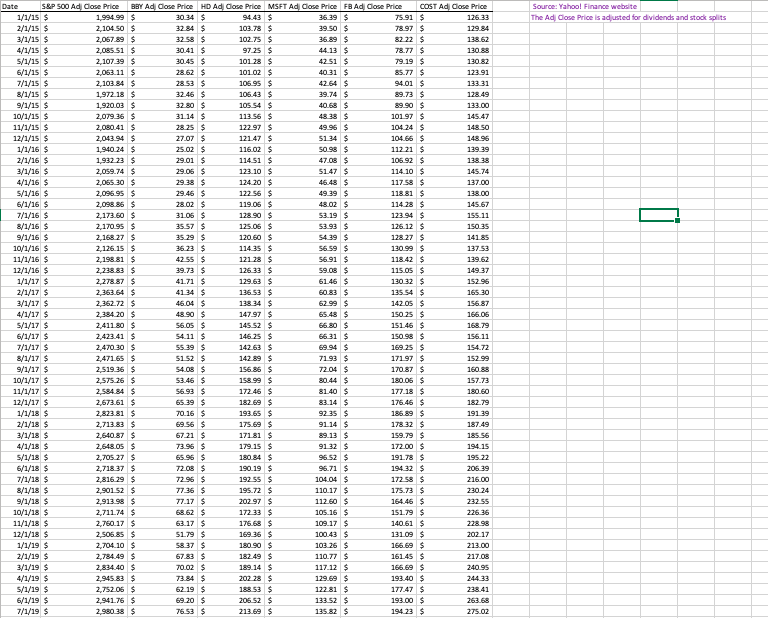 Note: Enter your answer in percentages rounded off to two decimal points.