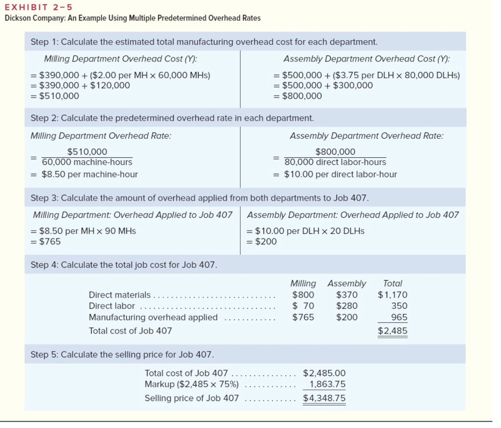 to 2 Required information This Excel worksheet relates to the Dickson Company