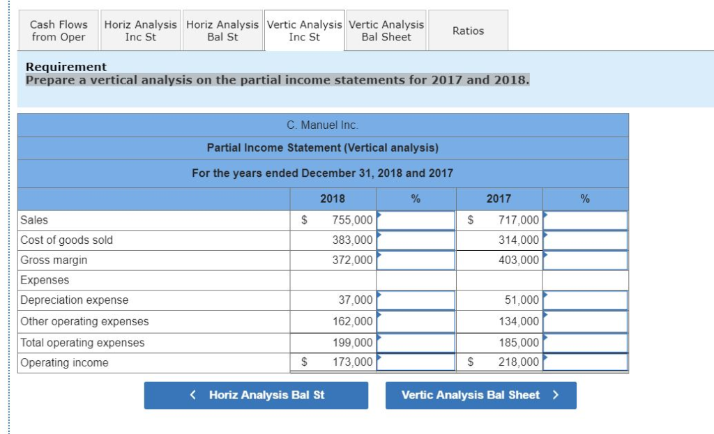 PLEASE HELP ME WITH THE PERCENTAGES ON THE VERTICAL ANALYSIS, URGENT! Horiz