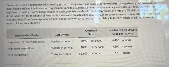 if someone knows how to solve this, it would be very helpful!