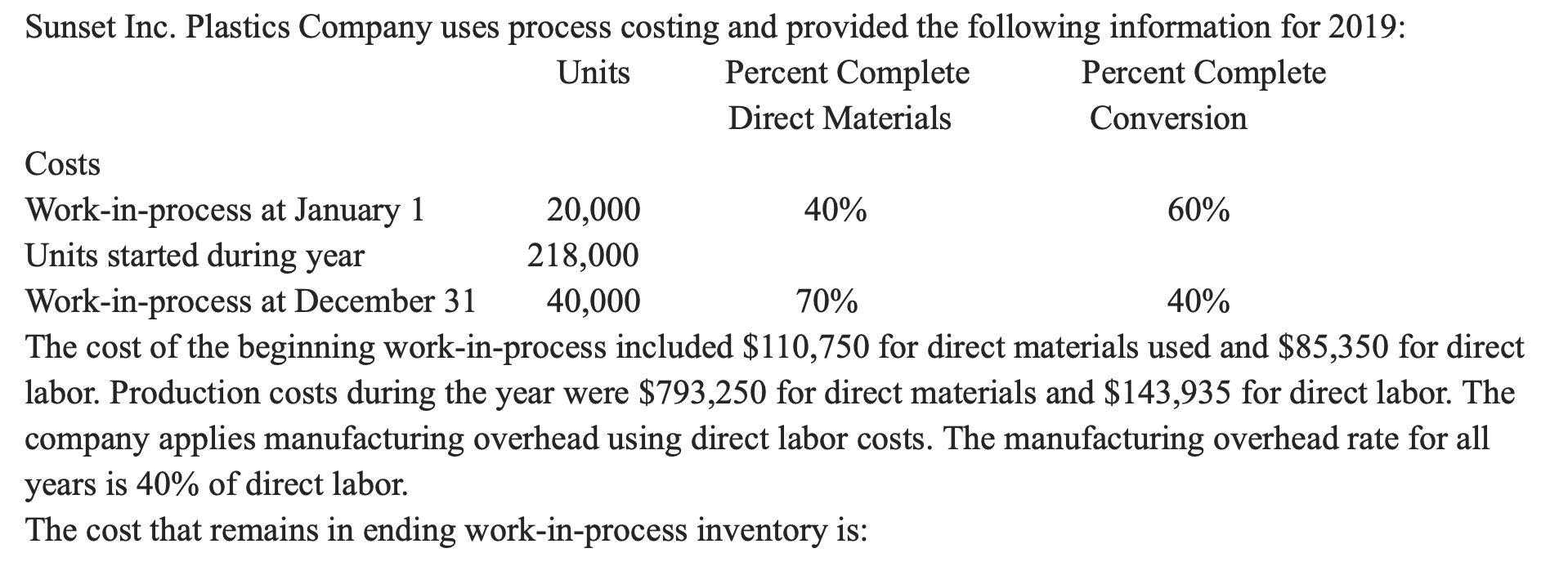 Sunset Inc. Plastics Company uses process costing and provided the following