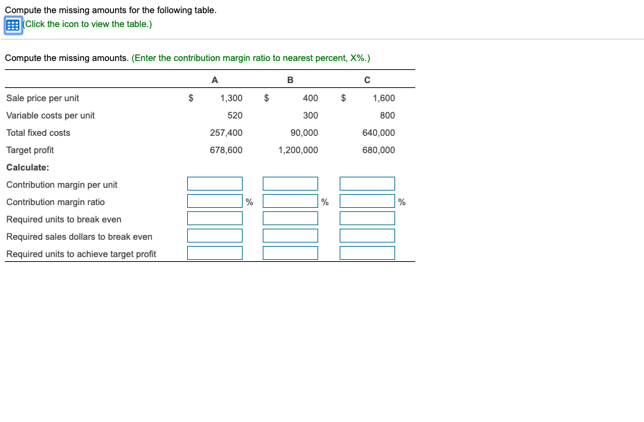 Compute the missing amounts for the following table. Compute the missing amounts