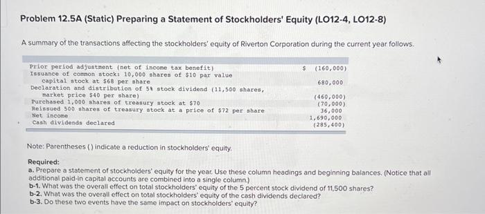  Problem 12.5A (Static) Preparing a Statement of Stockholders' Equity (LO12-4, LO12-8)